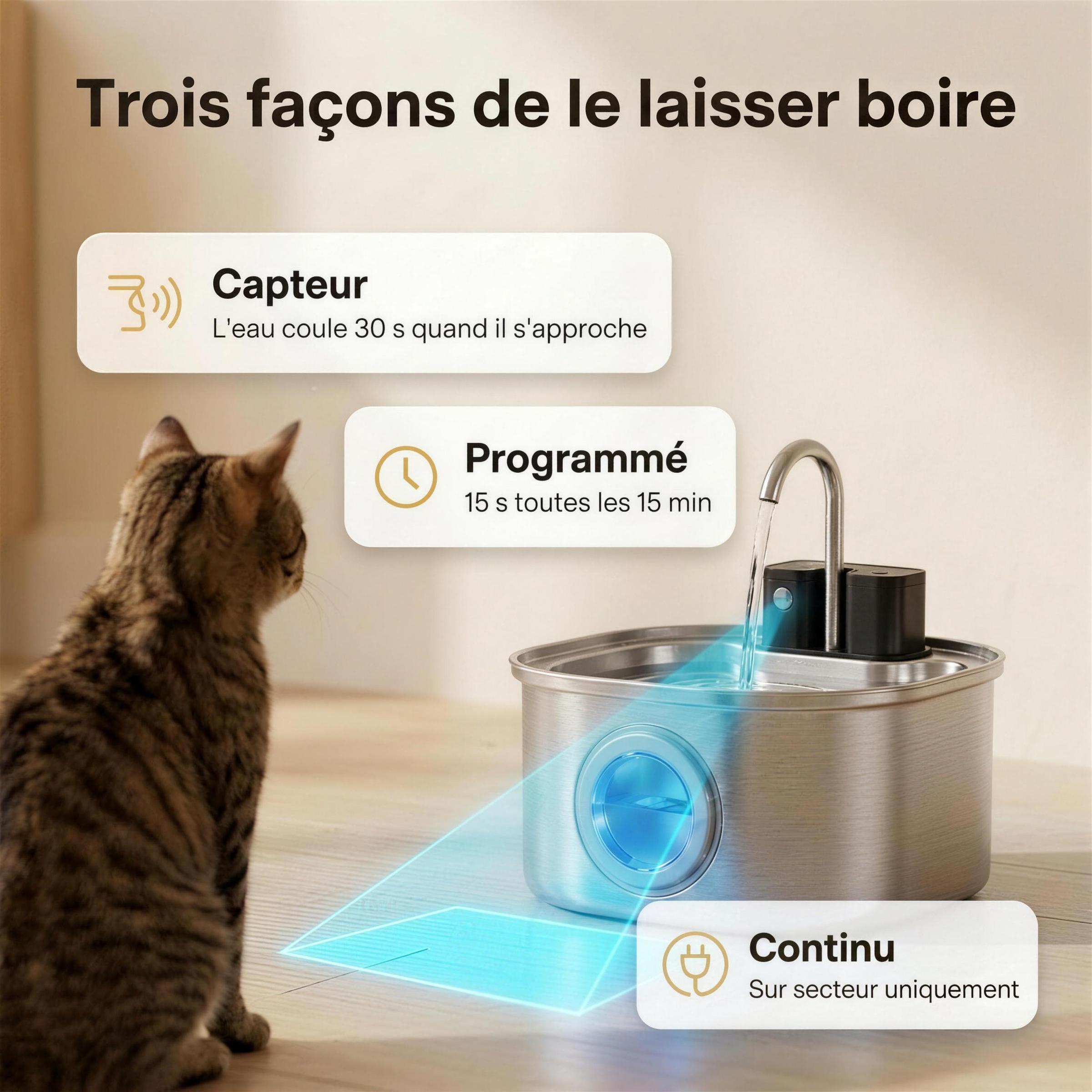 Trois façons de le laisser boire — mode capteur, mode programmé, mode continu sur secteur